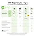 thumbnail image 3 of Cricket Wireless $50 e-PIN Top Up (Email Delivery), 3 of 6