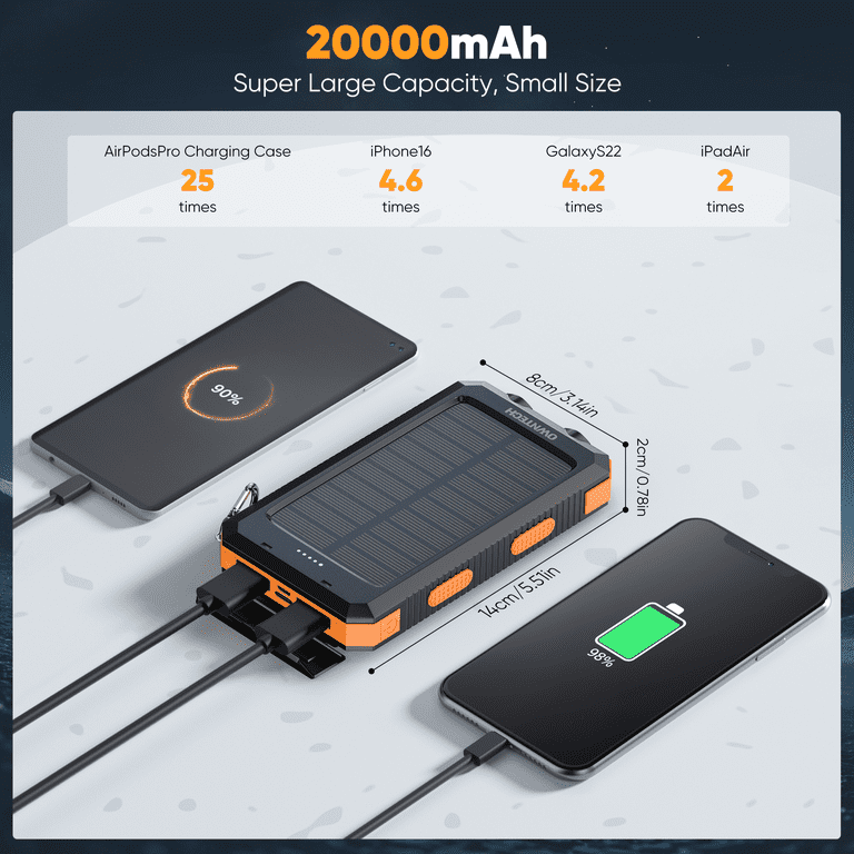 OWNTECH 20000mAh Solar Portable Charger photo 3