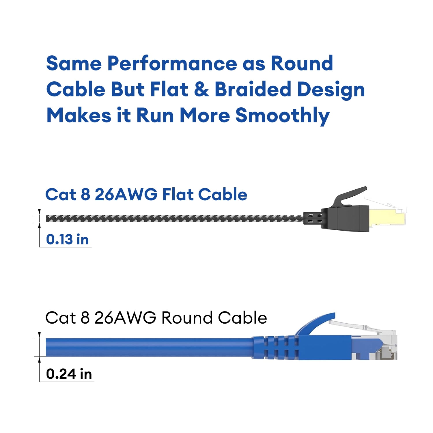 Dutevolns Cat 8 Ethernet Cable 65.6 FT, High Speed 40Gbps 2000Mhz Braided Network Internet Cable with Gold Plated RJ45 Connector, Heavy Duty LAN Cable S/FTP UV Resistant for Router/Gaming/PC