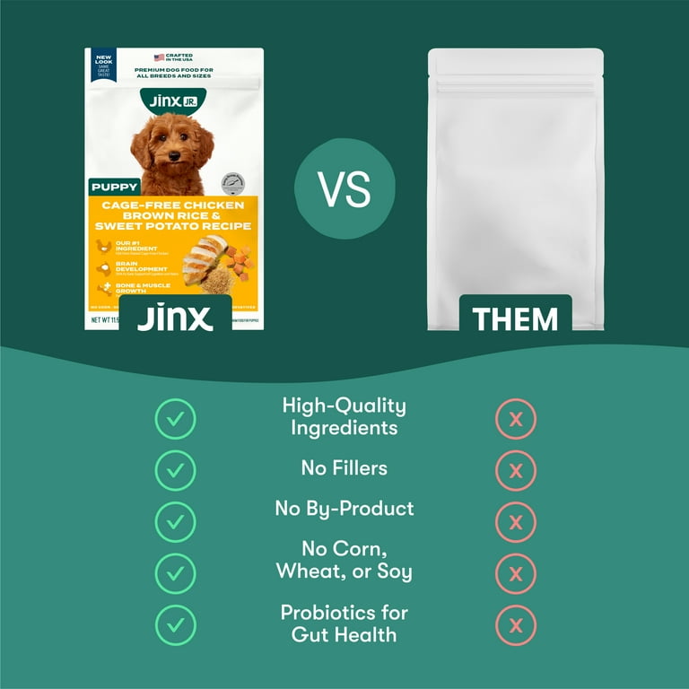 Jinx Puppy Dry Dog Food with Chicken, Brown Rice, and Sweet Potato