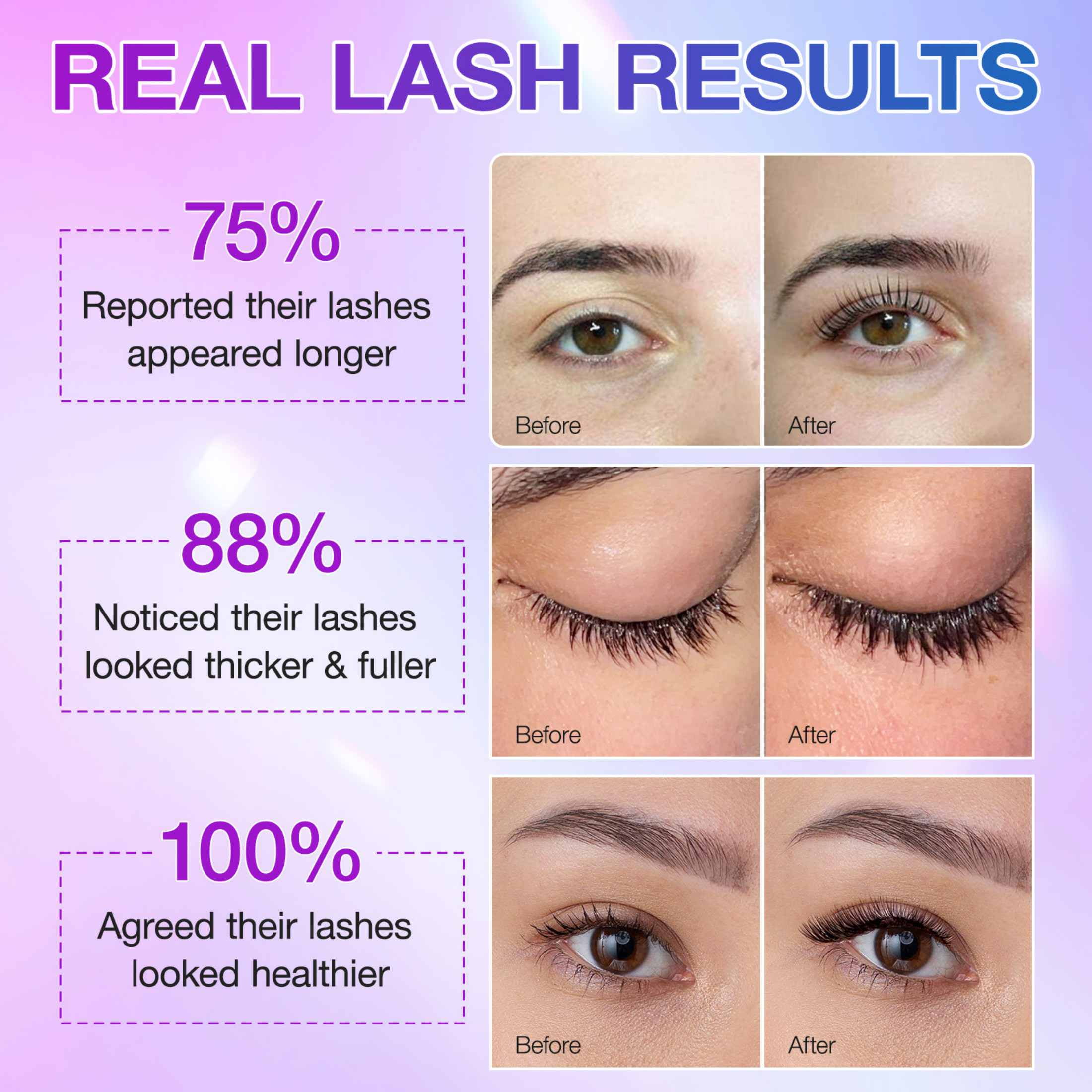 アイケア HAIR-SHINY EYELASH SERUM 5ml Ikzee Eyelash Serum, Unleash the Power of Nature for Longer
