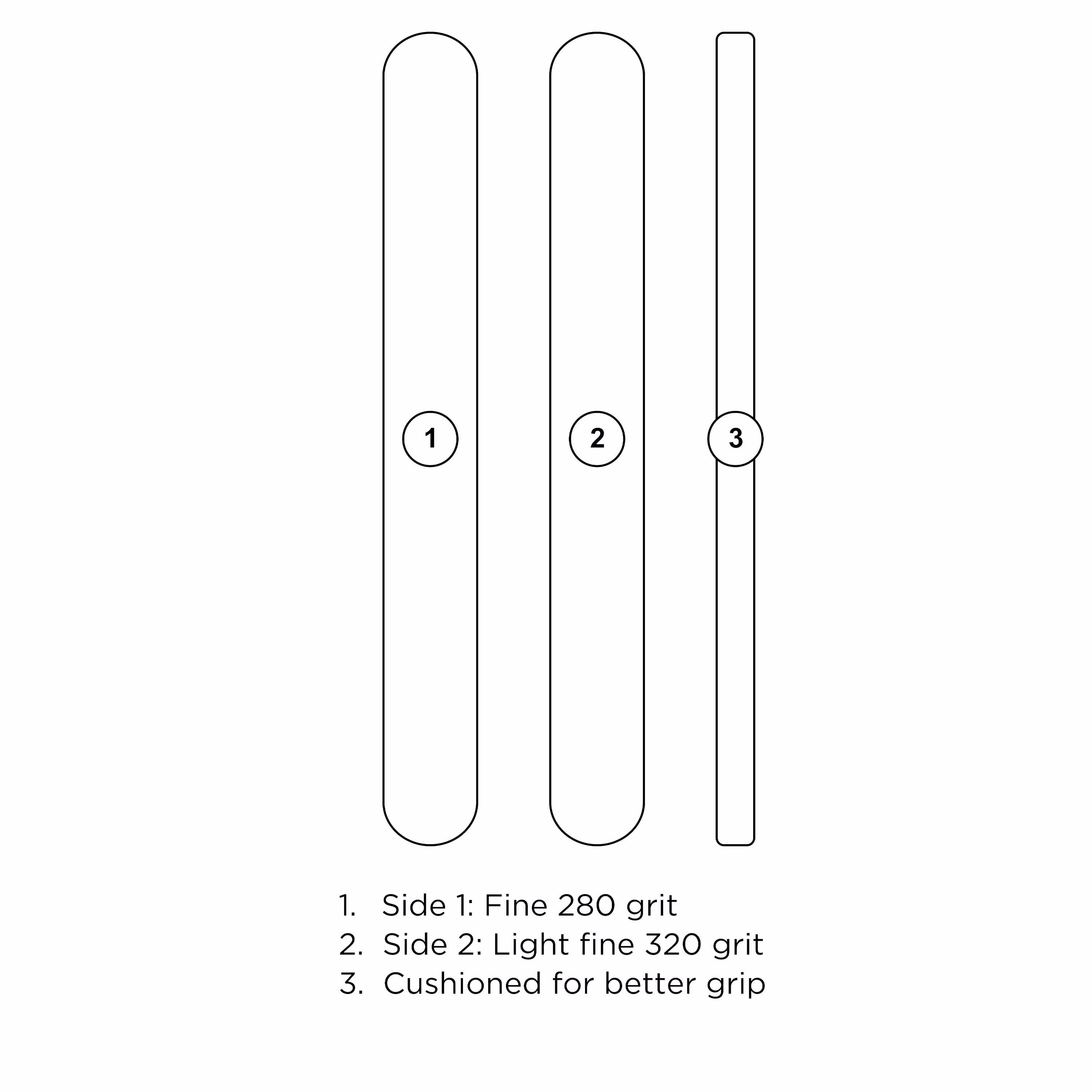 thumbnail image 5 of (6 pack) Equate 280/320-Grit Salon-Style Files, Pink, 2 Count, 5 of 7