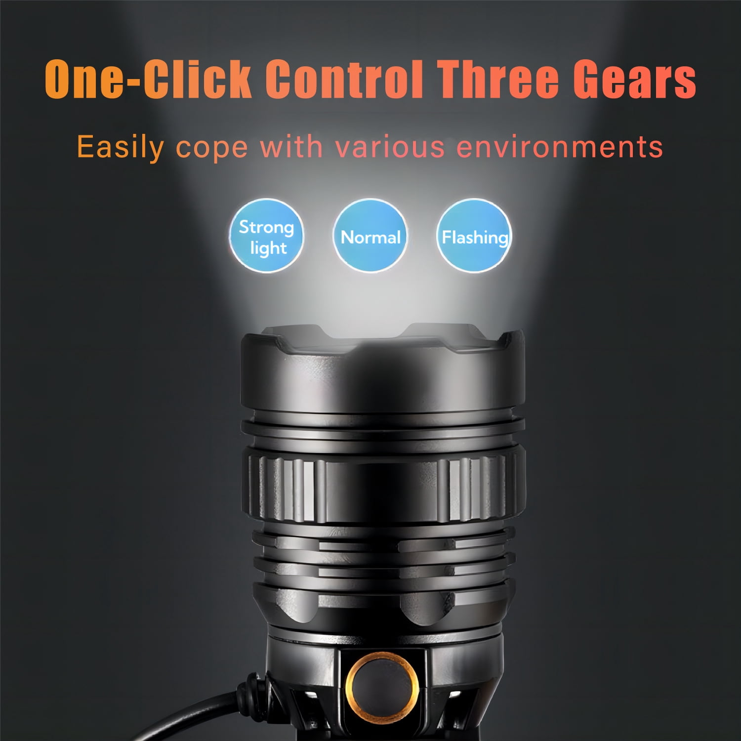 DKTIOP Headlamps Rechargeable 100000Lux Super Bright, LED Head Lamp with 3 Modes for Camping & Hiking Gear Essentials, IPX4 Waterproof Flashlights with Adjustable Headband,USB Cable Included（2-pack）
