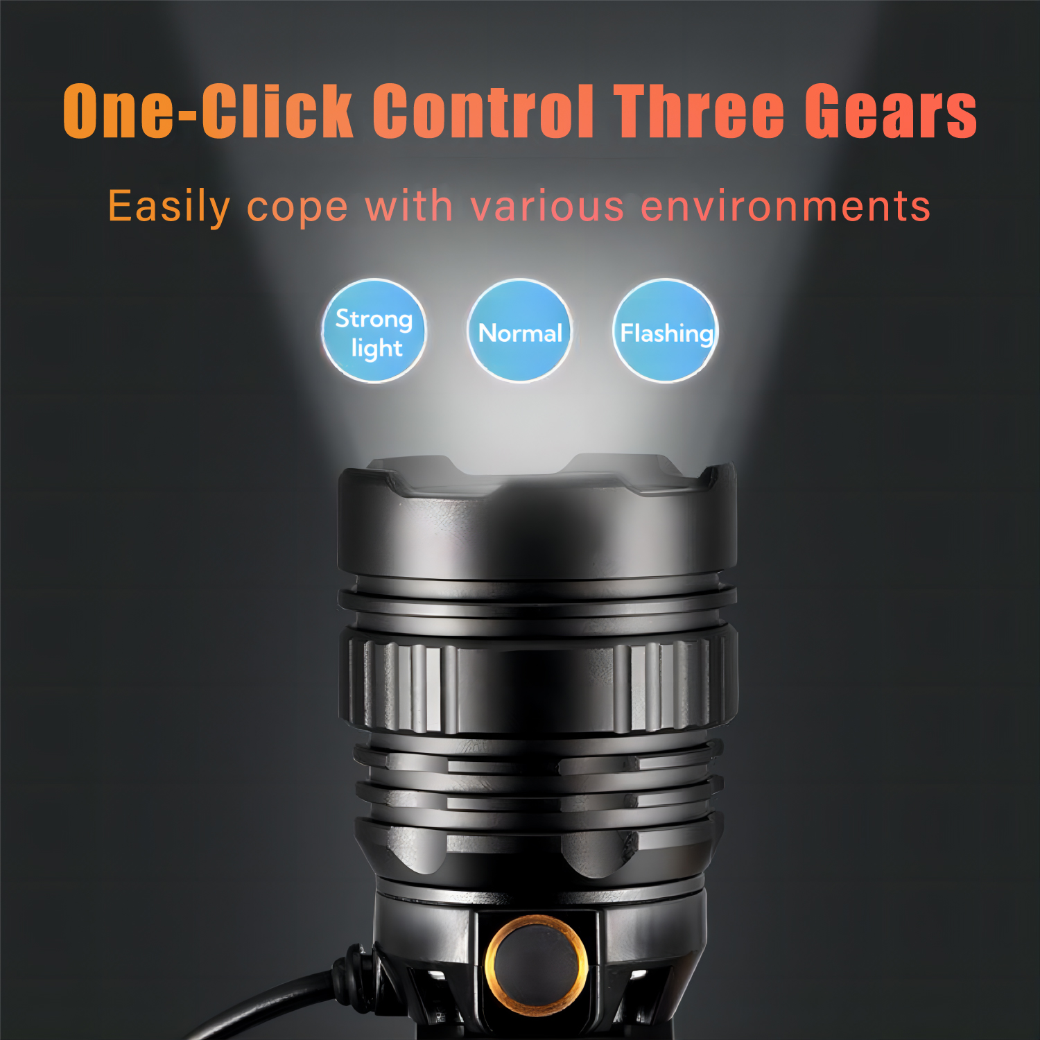 DKTIOP Rechargeable LED Headlamp 100000 Lux photo 7