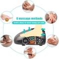 thumbnail image 3 of BROPRO Foot Massager with Heat, Shiatsu Multi Setting Electric Feet Massager with Deep Kneading Massage Therapy and Air Compression, Delivers Relief for Tired Muscles and Plantar Fasciitis, 3 of 7