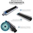 thumbnail image 2 of Filtro de agua para refrigerador Kenmore 9690 46-9690 469690 (paquete de 2), 2 of 6