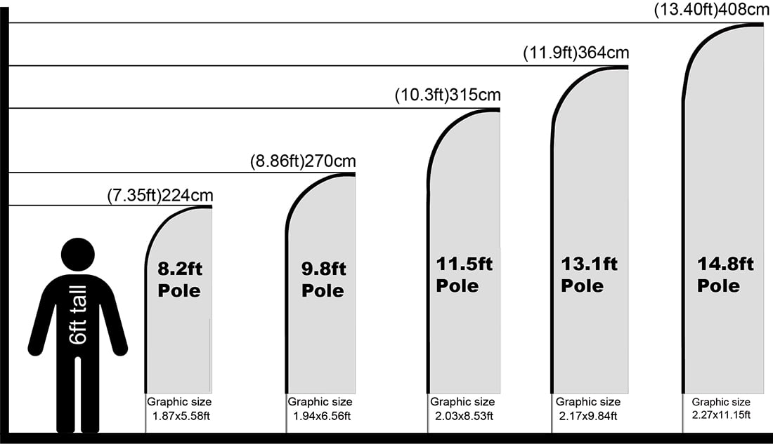 11.5ft / 3.5m Custom Feather Flag Kit with Poles Outside for Business