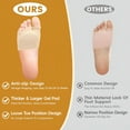 thumbnail image 5 of XIRQI 3 Pairs Metatarsal Foot Pads for Women and Men,Foot Pads for Balls of Feet Cushions Pain Relief,Morton's Neuroma Relief,Metatarsal Support, 5 of 7