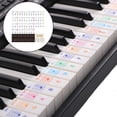 thumbnail image 4 of Pegatinas para Teclado Brillante CUTICAT, 4 of 7