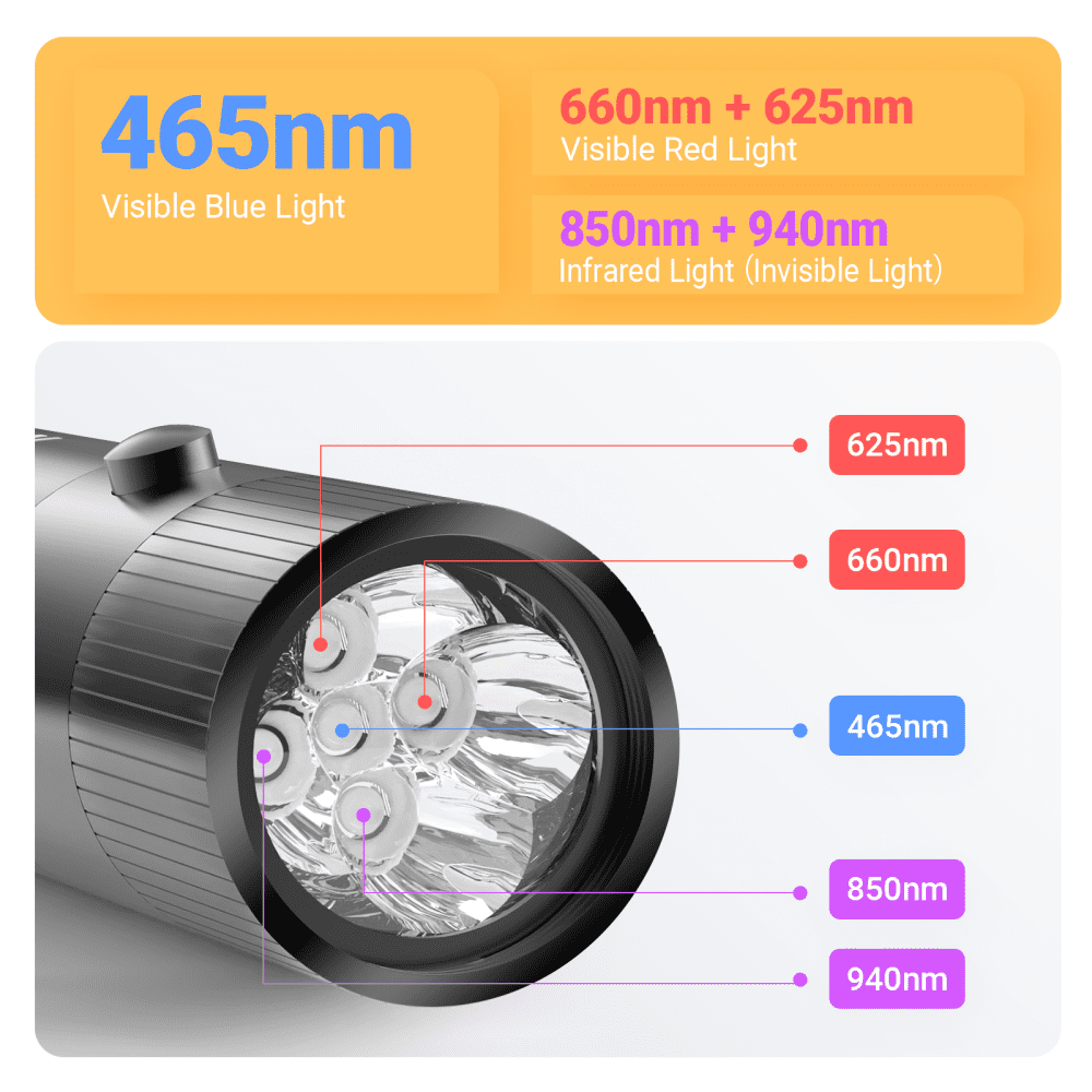 Red Light Tube with 3 Modes and 3 Replaceable Models for Relaxation and Body Care