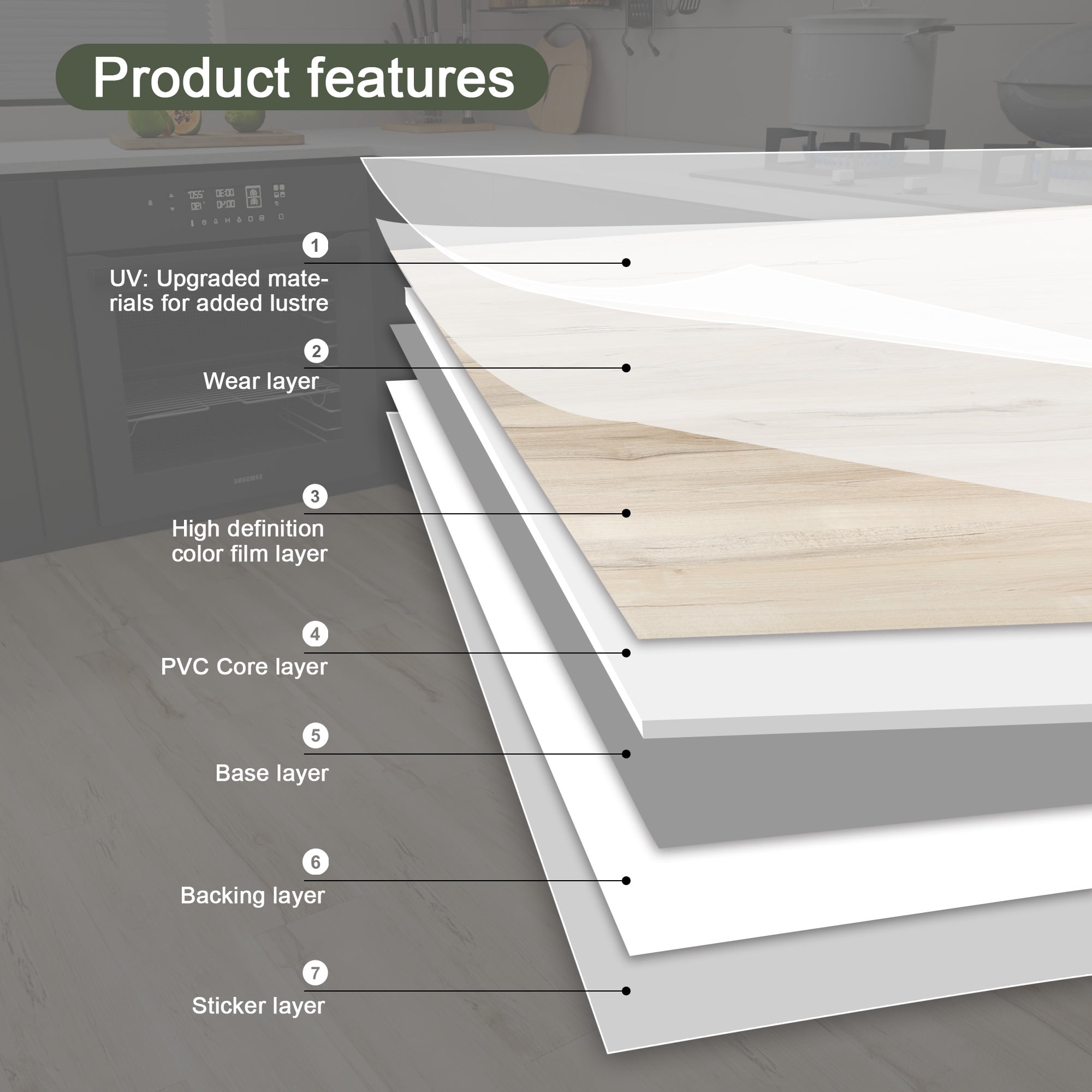 Peel and Stick Floor Tile Waterproof Vinyl Flooring 36-Pack 54 Sq.Ft, Beige DIY Self Adhesive Wood Plank for Bedroom, Kitchen, Living Room