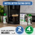 thumbnail image 4 of Solución desincrustante Caffenu para cafeteras Keurig, 2 x 500 ml, 4 of 7