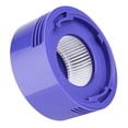 thumbnail image 3 of Replacement Filters kit for Dyson V7, V8 Animal And Absolute Vacuum, 3 of 3