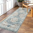 thumbnail image 6 of Garvee 2'x6' Runner Rug Vintage Area Rug ,Washable Rugs Foldable Traditional Boho Carpet Non Slip Soft Rug for Hallway,Living Room,Entryway,Bedroom,Blue, 6 of 9