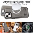 thumbnail image 3 of Magnetic for iPhone 14 Premium PU Leather Case,Built-in Invisible Stand [Compatible with Magsafe] Protective Slim Kickstand Phone Cover Compatible with iPhone 14, Gray, 3 of 10