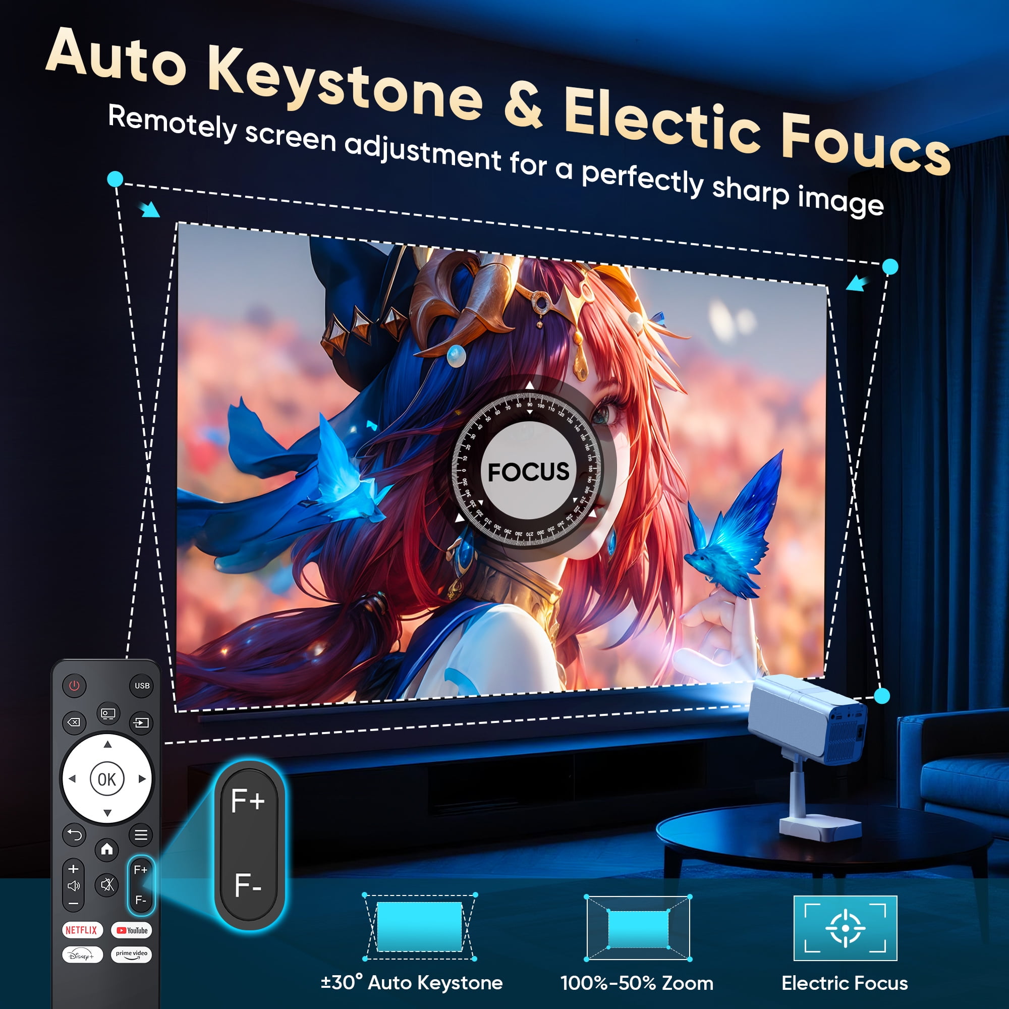 [Netflix Ready] Smart Projector with WiFi and Bluetooth, 4K 1080P Support, Electric Focus & Auto Keystone, Rotatable & Height-Adjustable Stand, Max 250" Screen