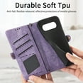 thumbnail image 5 of SaniMore for Google Pixel 7 (6.3") Case, PU Leather Embossed Lines Wristlet Zipper Cash Pocket Card Slots Magnetic Flip Stand Full Protective TPU Shell Anti-drop Business Design, Purple, 5 of 10