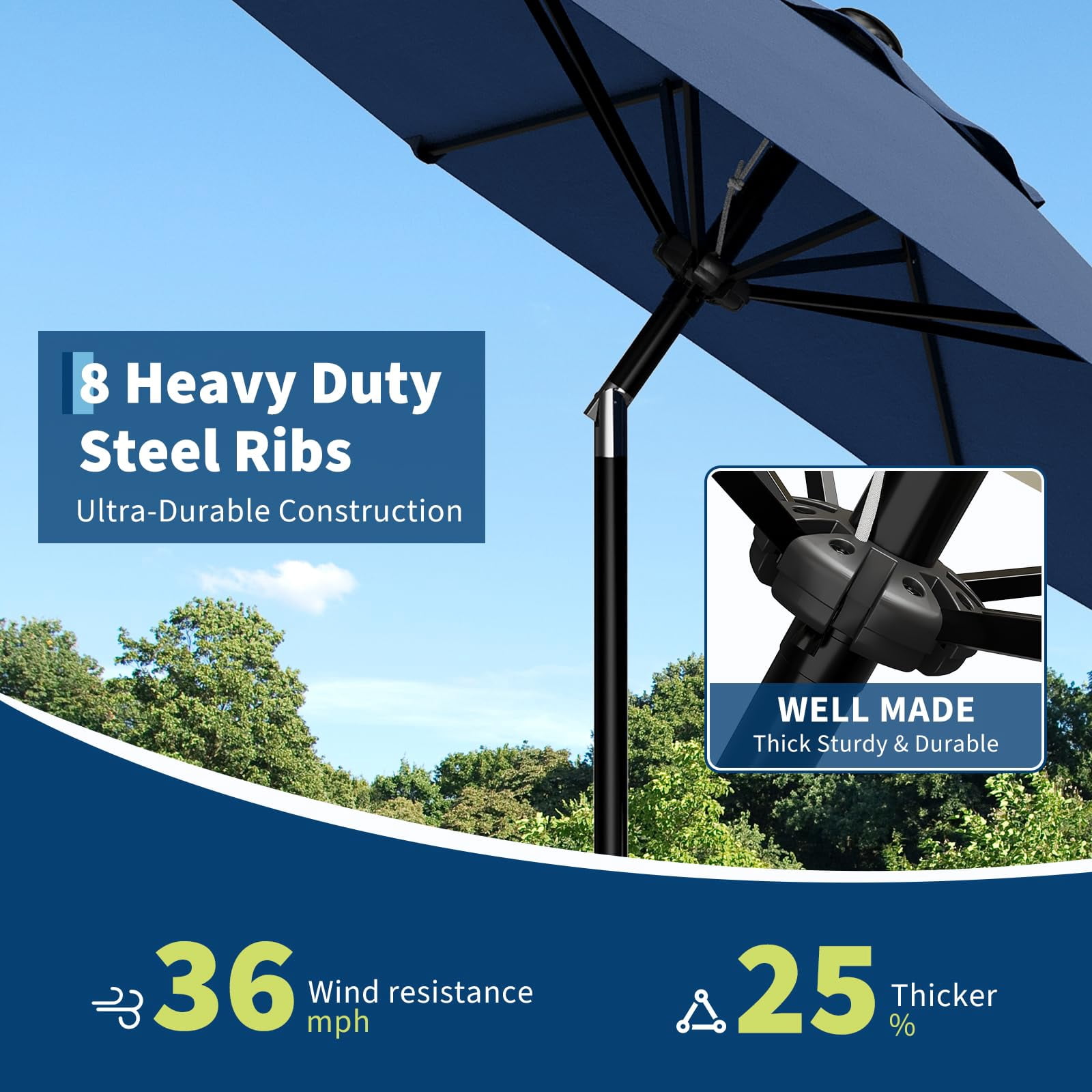 Garvee 9 feet Outdoor Patio Umbrella, with Push Button Tilt & 8 Sturdy Ribs, Blue