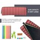 thumbnail image 5 of Balery Stripes Red White Estuche de Lápices de Cuero Impreso, Estuche para Suministros de Arte, Estuche de Lápices con Cremallera, Estuche de Almacenamiento de Papelería, 5 of 7