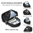 thumbnail image 4 of Black Backpack Multi-compartment Large Capacity Casual Laptop Backpack for Men and Women, Adjustable Padded Shoulder Straps, Nylon Material, 17.3", 4 of 7