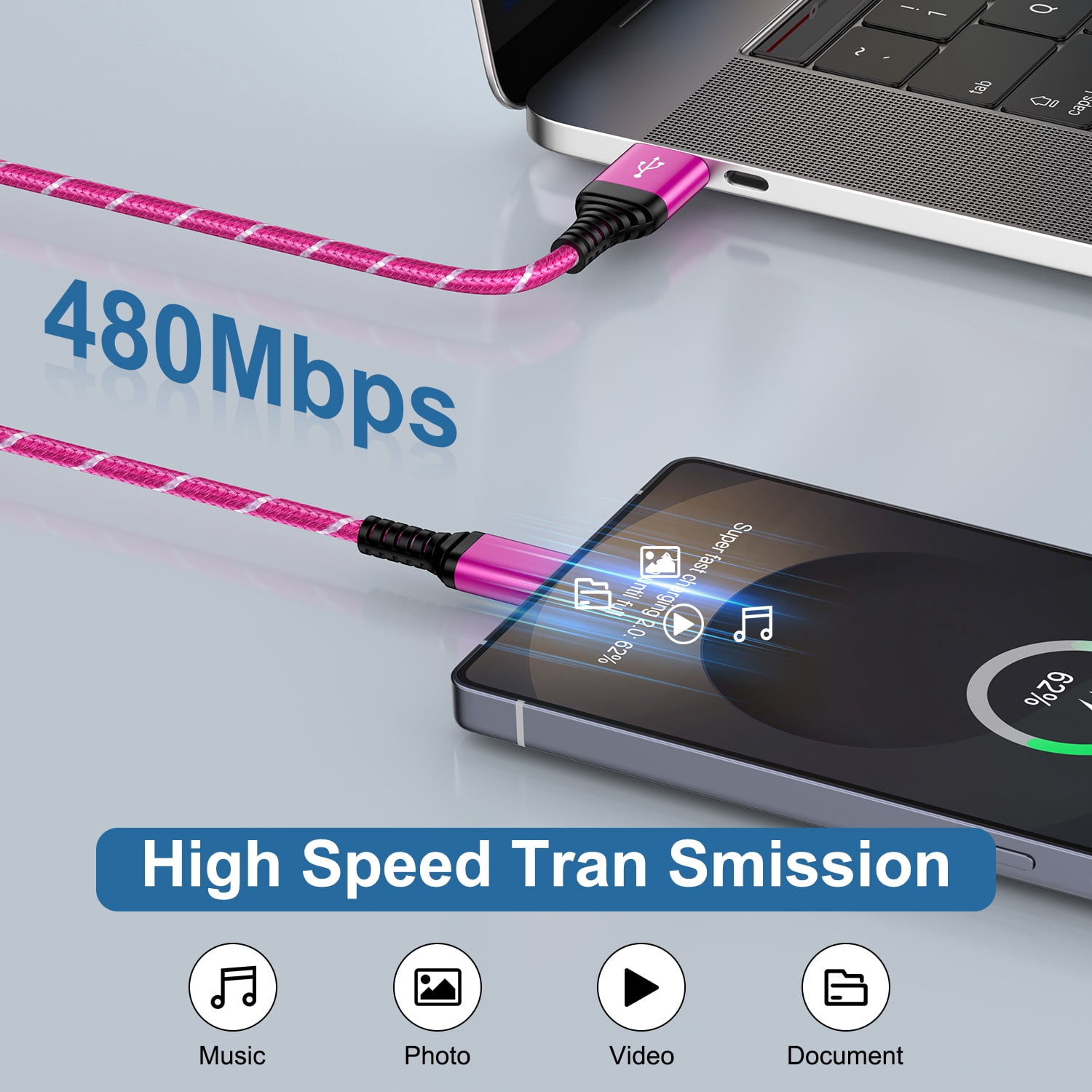 USB C Charger Block Fast Charging, 2 Pack Dual Port USB Wall Charger with 6FT USB C Cable, Type C Block Wall Charger Adapter USB C Brick Cube with USB C Phone Charger Cords, Pink
