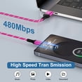 thumbnail image 4 of USB C Charger Block Fast Charging, 2 Pack Dual Port USB Wall Charger with 6FT USB C Cable, Type C Block Wall Charger Adapter USB C Brick Cube with USB C Phone Charger Cords, Pink, 4 of 7