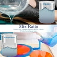 thumbnail image 3 of Art Epoxy - Bar Top Epoxy Resin Gallon (100 Oz Epoxy + 50 Oz Epoxy Approx.) - Liquid Glass Epoxy for Tabletops, Countertops, Jewelry, Crafts, Art & More, 3 of 8