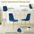 thumbnail image 5 of 5-Piece 36" Square Glass Dining Set, Clear Tempered Glass Table & 4 Velvet Chairs with Stainless Steel Legs for Kitchen, Meeting Room, 5 of 8