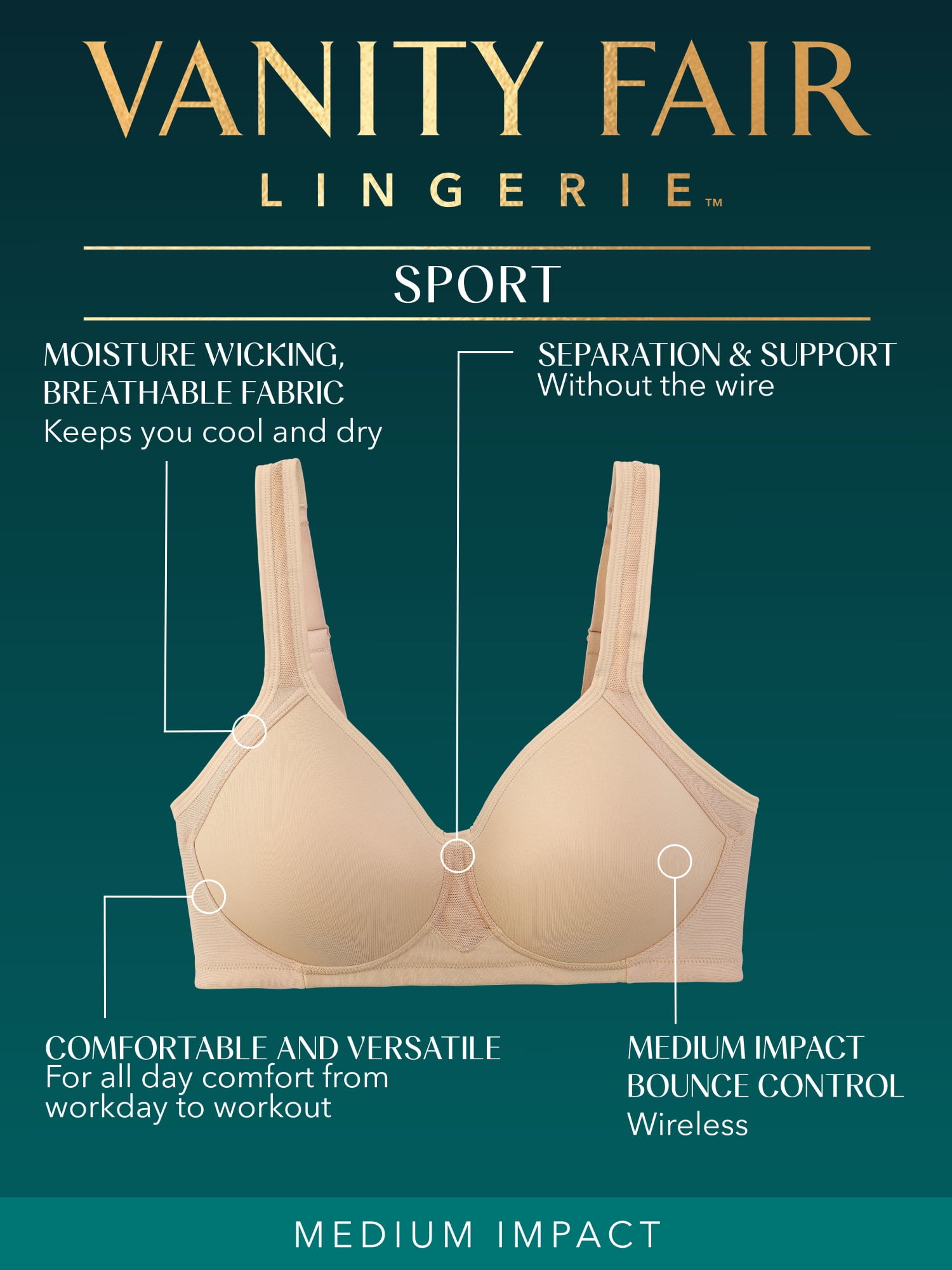 Vanity Fair Lingerie Women's Medium Impact Sports Bras for Women, Breathable, Moisture Wicking, Style 71500