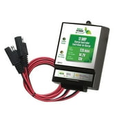 180 Watt Complete Solar Panel Kit (includes 300 Watt Inverter & 12 Amp Charge Controller)