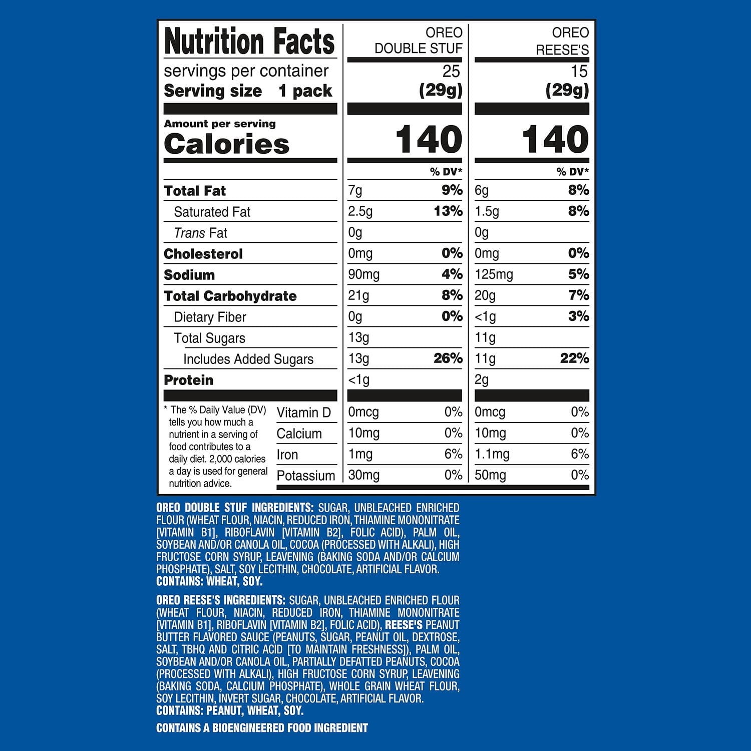 OREO REESE'S Peanut Buttery Creme & OREO Double Stuf Cookies Variety Pack, 1.02 oz., 40 pk.