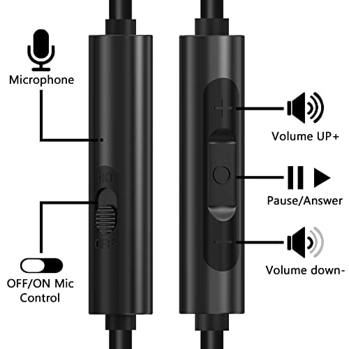 Geekria QuickFit Audio Câble Compatible avec B&O HX H9i H95 H9, B&W PX7 PX5 PX, Philips Fidelio L3 A4216 H6506 Casque, 3.5mm Ordon Stéréo de Remplacement avec Microphone Intégré(1,2m
