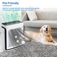 thumbnail image 3 of NXBHG Vital 100S Toxin Absorber Replacement Filter Compatible with Levoit Smart WiFi Vital 100S Air Puri-fier, 3-in-1 Filter and High-Efficiency Acti, 3 of 6