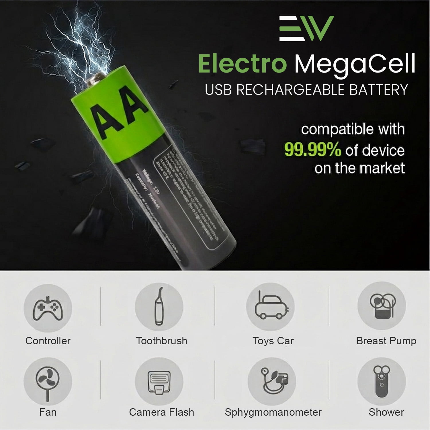 Electronic World AA Rechargeable Lithium-Ion Batteries 1.5V 2000mAh 2-Pack AA Batteries with USB C Charging Cable Long Lasting Output for Remote Flashlight Toys Mouse and Household Devices