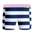 thumbnail image 3 of Bjorn Borg Boy's 2 Pack Boxer Briefs ~ Core Boxer MP002 pink, 3 of 5