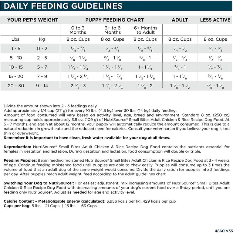 Nutrisource large breed puppy feeding chart top