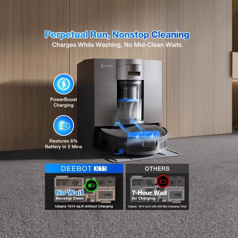 ECOVACS DEEBOT X11 OmniCyclone Robot Vacuum and Mop, PowerBoost Charging, OZMO Roller 2.0 Instant Self-Washing Mop, 19,500Pa Blast Suction