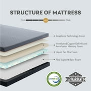 EGOHOME Ego Black 12 inch Gel Memory Foam Mattress, Full Mattress in a Box, Medium Firm