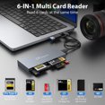 thumbnail image 5 of 6 en 1 CFexpress Tipo B Lector de Tarjetas para CFexpress Tipo B/SD/TF//XD/MS,USB 3,2 Gen 2 10Gbps CFexpress Adaptador de Memoria, 5 of 5