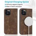 thumbnail image 5 of iPhone 12 Pro Max Wallet Case with RFID Blocking Card Slots Kickstand Magnetic Closure, Protective PU Leather Shockproof Cover Compatible with Magsafe For iPhone 12 Pro Max,Brown, 5 of 8