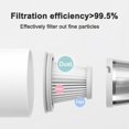 thumbnail image 5 of Compatible For SSXCQ01XY filter Xiaomi Mijia Handy Vacuum Cleaner Hepa Filter Mini Wireless Replacement Accessories, 5 of 5