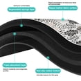 thumbnail image 6 of Coffee Bar Mat with Nordic Style Design - Super Absorbent Drying Pad with Non-Slip Back, Leak-Proof, Fast Dry - Coffee Mat for Countertop, Sink, Bar Decor, Minimalist, Artistic, Natural, 6 of 6