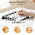 thumbnail image 6 of MEKO Stylus Pen for iPad 2018-2025, Fast Charging iPad Pencil for iPad Air 3/4/5/6/M2, iPad Pro 11"/12.9"/M4, iPad Mini 5/6, iPad 6/7/8/9/10, Palm Rejection, Tilt Sensitivity, White, 6 of 9