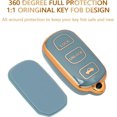 thumbnail image 3 of Key Fob Cover Compatible with Toyota Camry 2002-2006 4 Button Keychain Case Holder Protector,Blue, 3 of 6