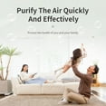 thumbnail image 3 of Portable Mini Air Purifier Usb Plug in Negative Ion Generator Air Freshener for Home Office Bedroom Blue, 3 of 4