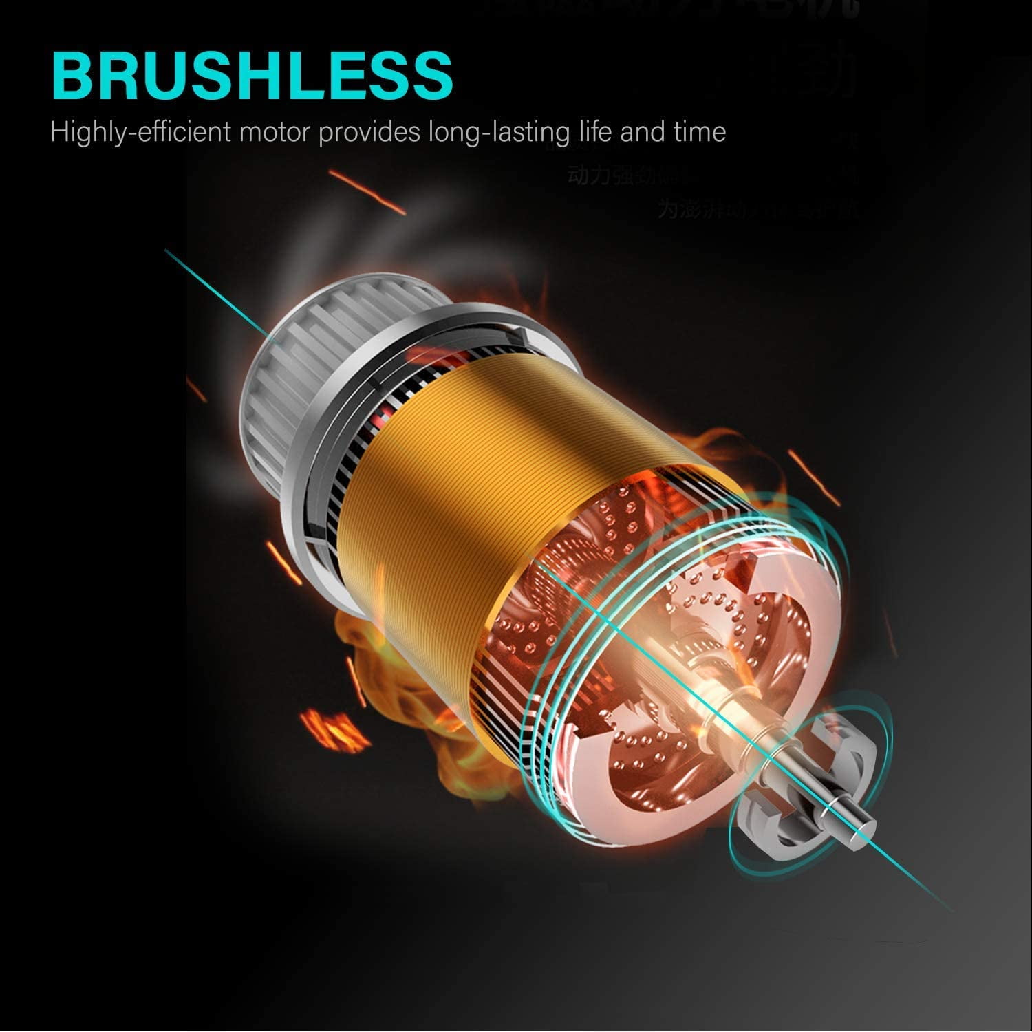 GOODSMANN 20V 1/2" Brushless Cordless Compact Drill/Impact Kit Included Battery and Charger 9904-B201-01
