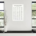 thumbnail image 3 of U.S. State Abbreviation List A List Two-letter Abbreviation Names for All 50 States Poster Canvas Painting Posters And Prints Wall Art for Living Room Bedroom Decor, 3 of 4