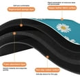 thumbnail image 4 of Super Absorbent Daisy Bath Mat Non-Slip, Cute and Perfect for Your Bathroom, 4 of 5
