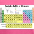 thumbnail image 3 of CafePress - Periodic Table Of Elements Women's V Neck Dark T S - Women's V-Neck Dark T-Shirt, 3 of 3