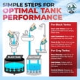 thumbnail image 5 of Pure RV Holding Tank Treatment, 10X Max Power, Septic Safe, 32oz, 5 of 7